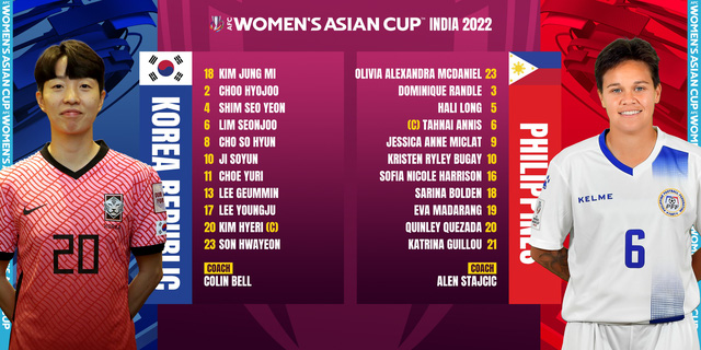 ĐT nữ Hàn Quốc 2-0 ĐT nữ Philippines | Bán kết Asian Cup 2022