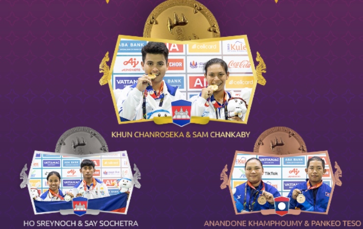 Campuchia bội thu HCV, “chấp” cả làng Đông Nam Á ở bảng xếp hạng huy chương SEA Games 32