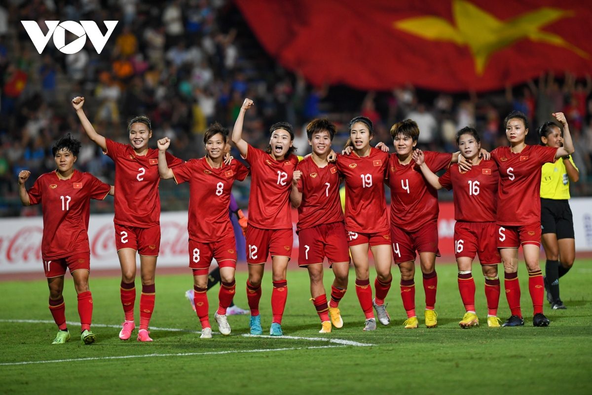 ĐT bóng đá nữ Việt Nam đón tin cực vui từ FIFA