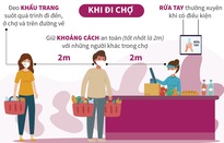 Đi chợ an toàn trong mùa dịch COVID-19