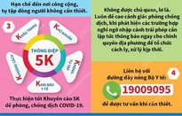 Không lơ là phòng chống dịch COVID-19 dịp nghỉ lễ 30/4 – 1/5
