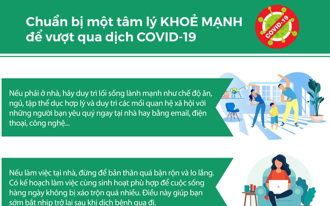 Chuẩn bị một tâm lý “khoẻ mạnh” để vượt qua dịch COVID-19