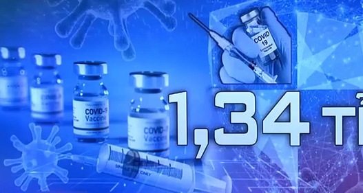 Nhiều nước giảm số ca mắc COVID-19 nhờ tiêm vaccine đại trà