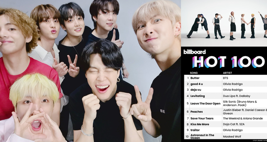 BTS đứng đầu Billboard Hot 100 tuần thứ 5 liên tiếp với Butter