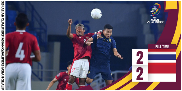 BXH bảng G vòng loại World Cup: Hòa bạc nhược, ĐT Thái Lan lỡ cơ hội vượt ĐT Việt Nam