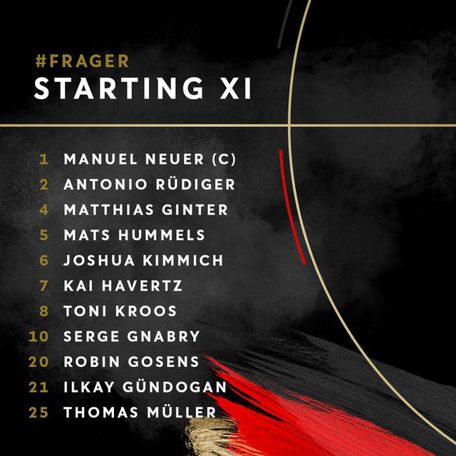 ĐT Pháp 1-0 ĐT Đức: Hummels đá phản lưới, “Gà trống” thắng kịch tính | Bảng F UEFA EURO 2020