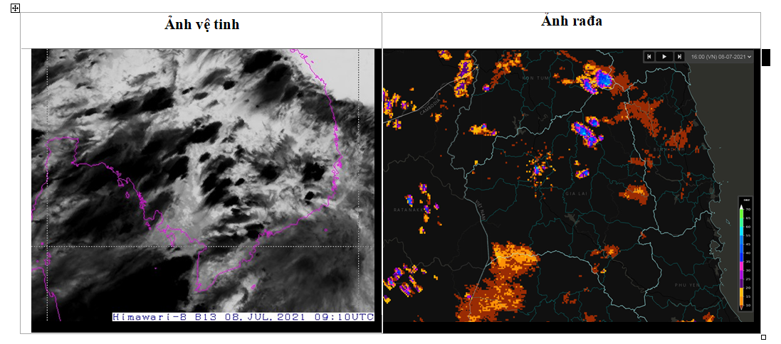 Cảnh báo lốc, sét, mưa đá trên khu vực tỉnh Gia Lai 8-7-2021