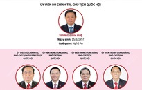 Chân dung 18 lãnh đạo Quốc hội và các cơ quan Quốc hội khóa XV