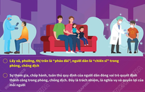 Thủ tướng yêu cầu tăng cường giãn cách xã hội và các biện pháp chống COVID-19