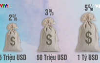 Đề xuất đánh thuế lũy tiến đối với người giàu