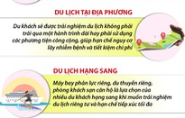 Những xu hướng du lịch mới năm 2022