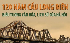 120 năm cầu Long Biên: Biểu tượng văn hóa, lịch sử của Hà Nội
