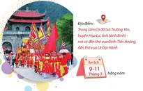 Nét độc đáo của lễ hội Hoa Lư