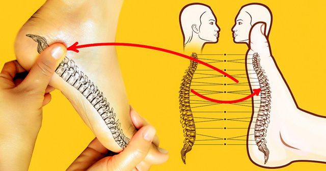 6 cách “đánh bay” cơn đau lưng ngay lập tức