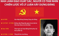 Tổng Bí thư Nguyễn Văn Cừ – nhà lãnh đạo xuất sắc