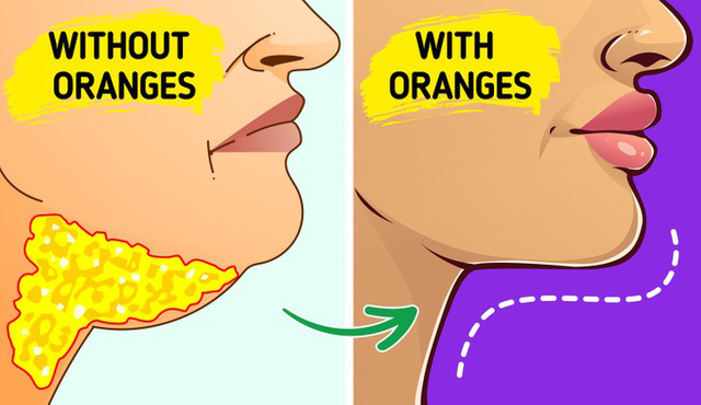 Cơ thể sẽ biến đổi “thần kỳ” như thế nào nếu bạn ăn cam thường xuyên?