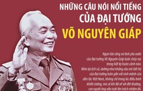 Những câu nói nổi tiếng của Đại tướng Võ Nguyên Giáp