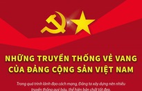 Những truyền thống vẻ vang của Đảng Cộng sản Việt Nam