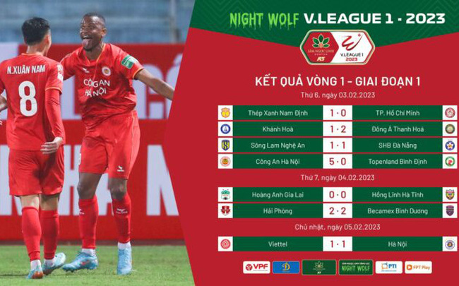 Vòng 1 Night Wolf V.League 1 – 2023: Ấn tượng tân binh
