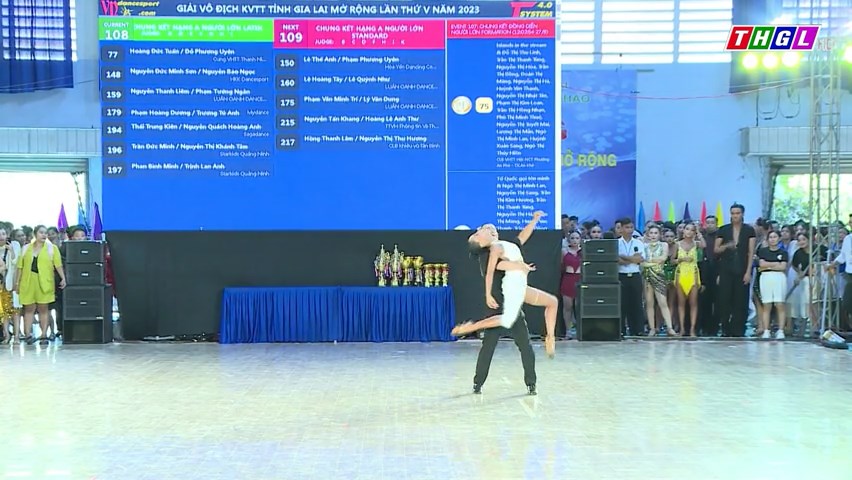 Giải vô địch khiêu vũ thể thao tỉnh Gia Lai mở rộng lần thứ V năm 2023