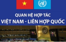 45 năm quan hệ hợp tác Việt Nam – Liên hợp quốc