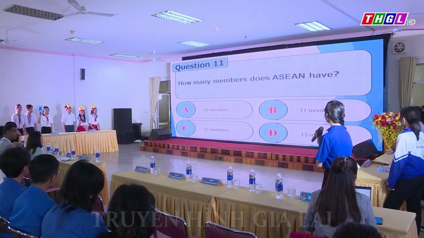 Hội thi Olympic tiếng Anh trong học sinh, sinh viên năm học 2023 – 2024